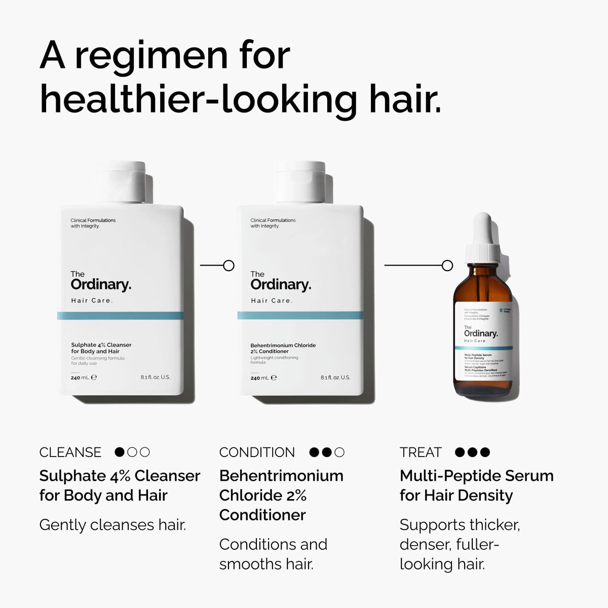 sulphate-4-cleanser-for-body-and-hair-h4 FY25-D41247-ORD-Web-PDP-Sul-Clnsr-1x1-EN-5.jpg