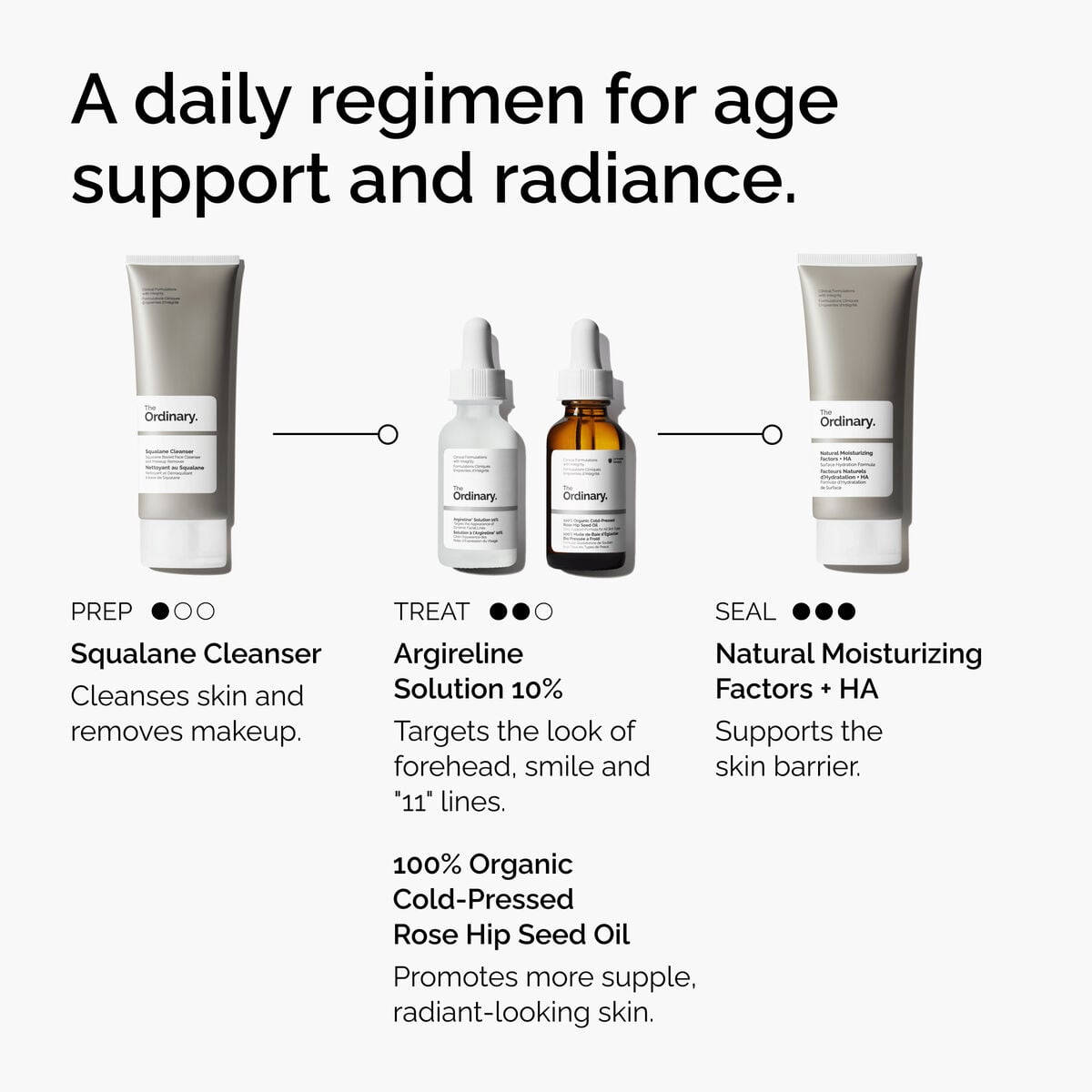 argireline-solution-10-s0 FY25-D41247-ORD-Web-Argl-10pct-1x1-EN-5.jpg