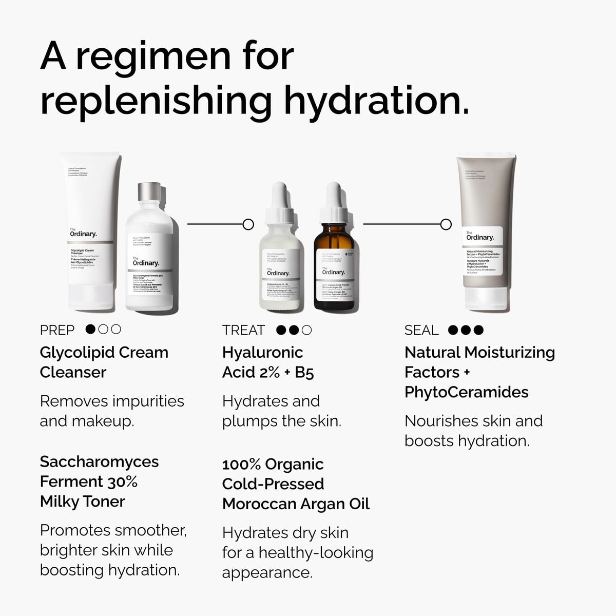100-organic-cold-pressed-moroccan-argan-oil-j3 FY25-D41247-ORD-Web-PDP-100-Argan-Oil-1x1-EN-5.jpg