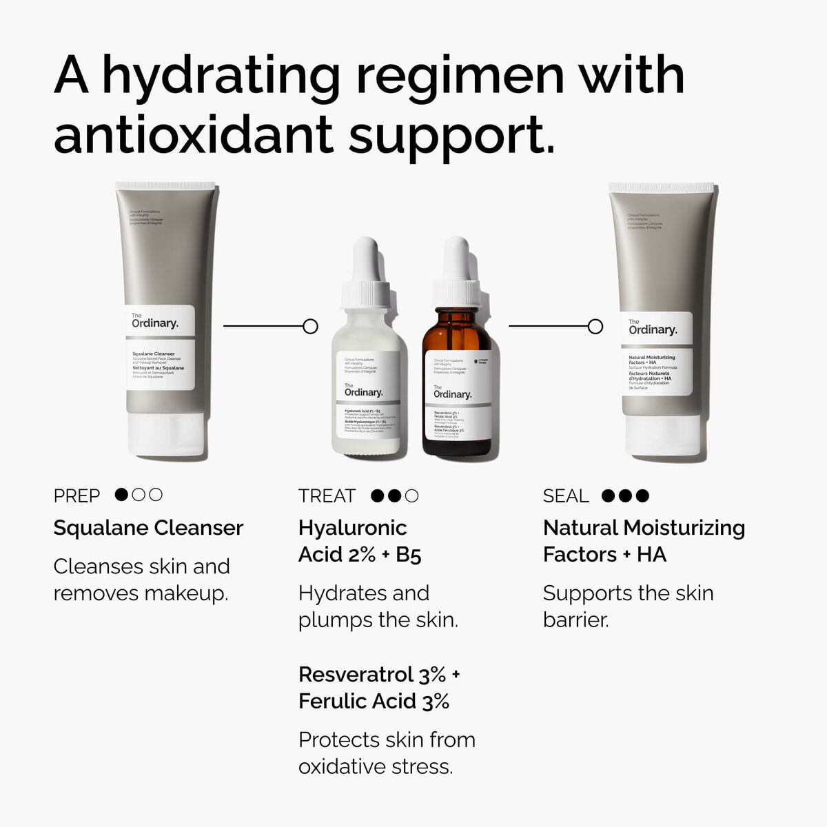 resveratrol-3-ferulic-acid-3-d5 FY25-D41247-ORD-Web-PDP-Res-3pct-Frlc-1x1-EN-5.jpg