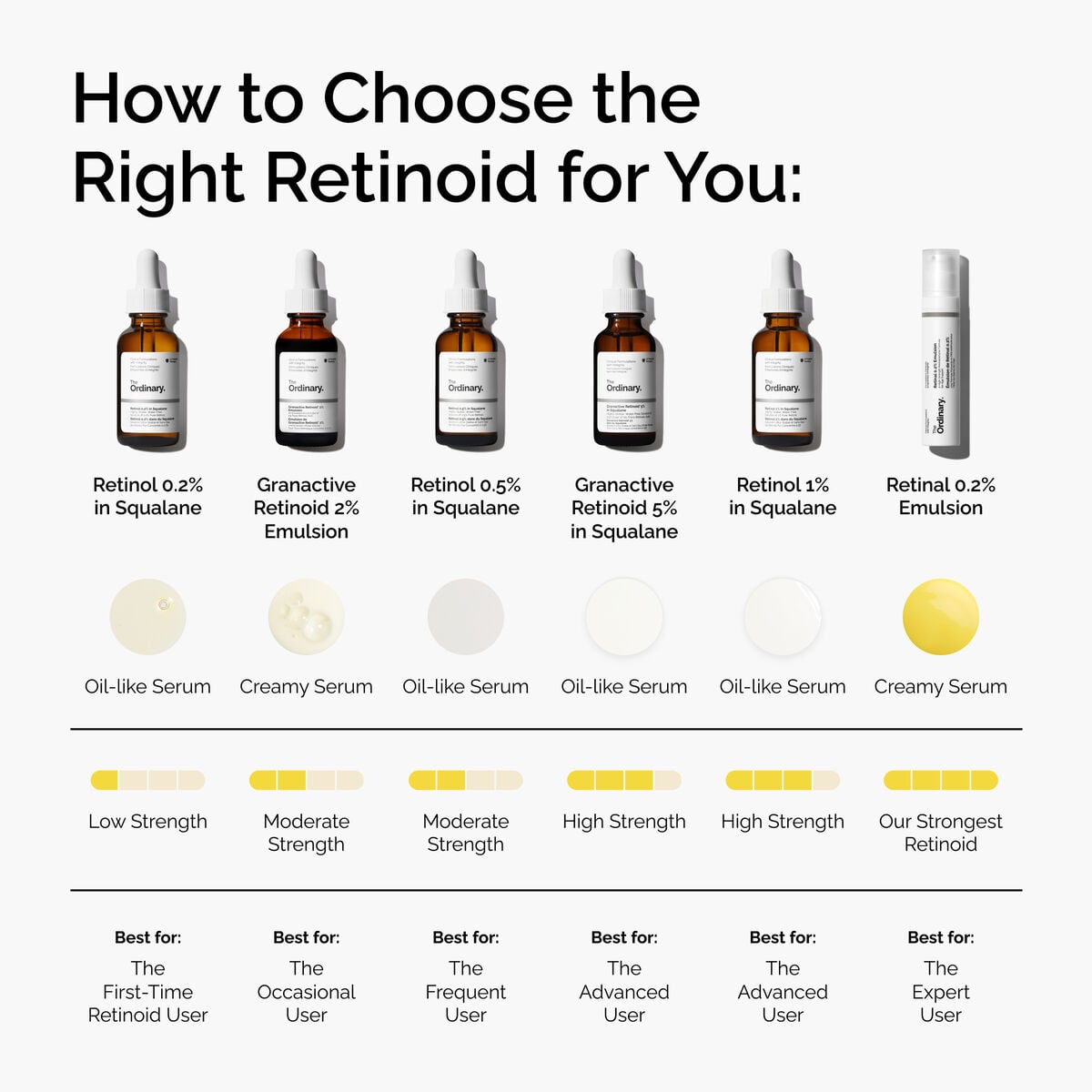 retinol-1-in-squalane-n8 FY25-D41247-ORD-Web-PDP-Rtnl-1pct-Sql-1x1-EN-5.jpg