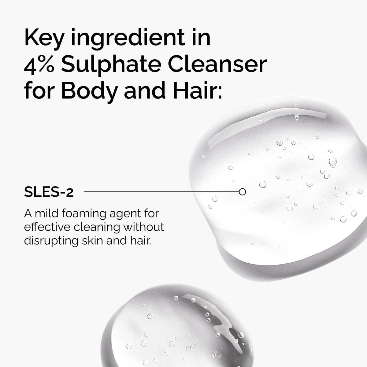 sulphate-4-cleanser-for-body-and-hair-h4 FY25-D41247-ORD-Web-PDP-Sul-Clnsr-1x1-EN-2a.jpg