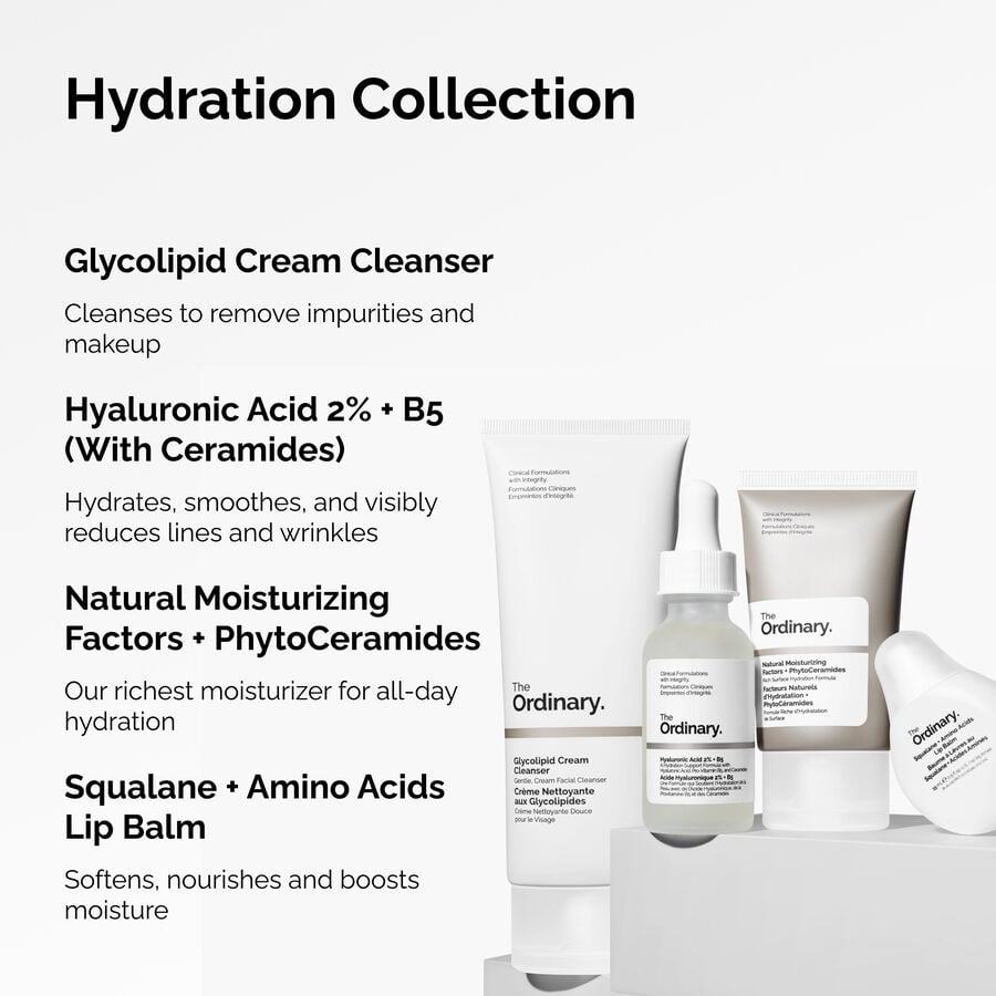 the-hydration-collection-v0 ORD-Hydration-Benefits-Graphic.jpg