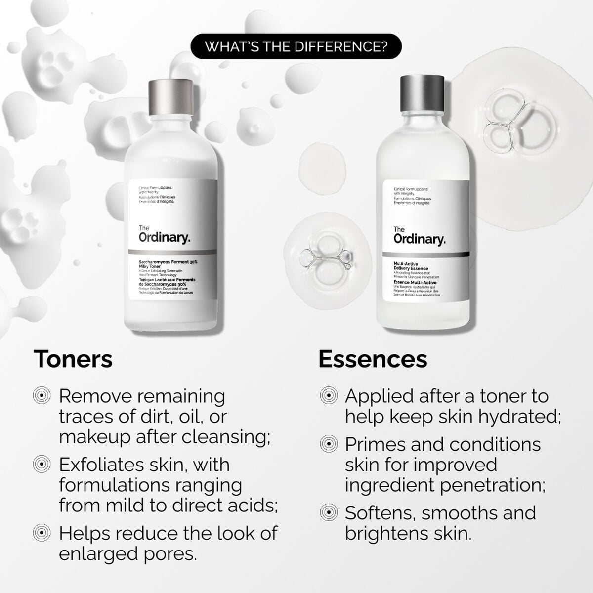 multi-active-delivery-essence-v2 ORD-MADE-Essence-vs-Toner-Infographic.jpg