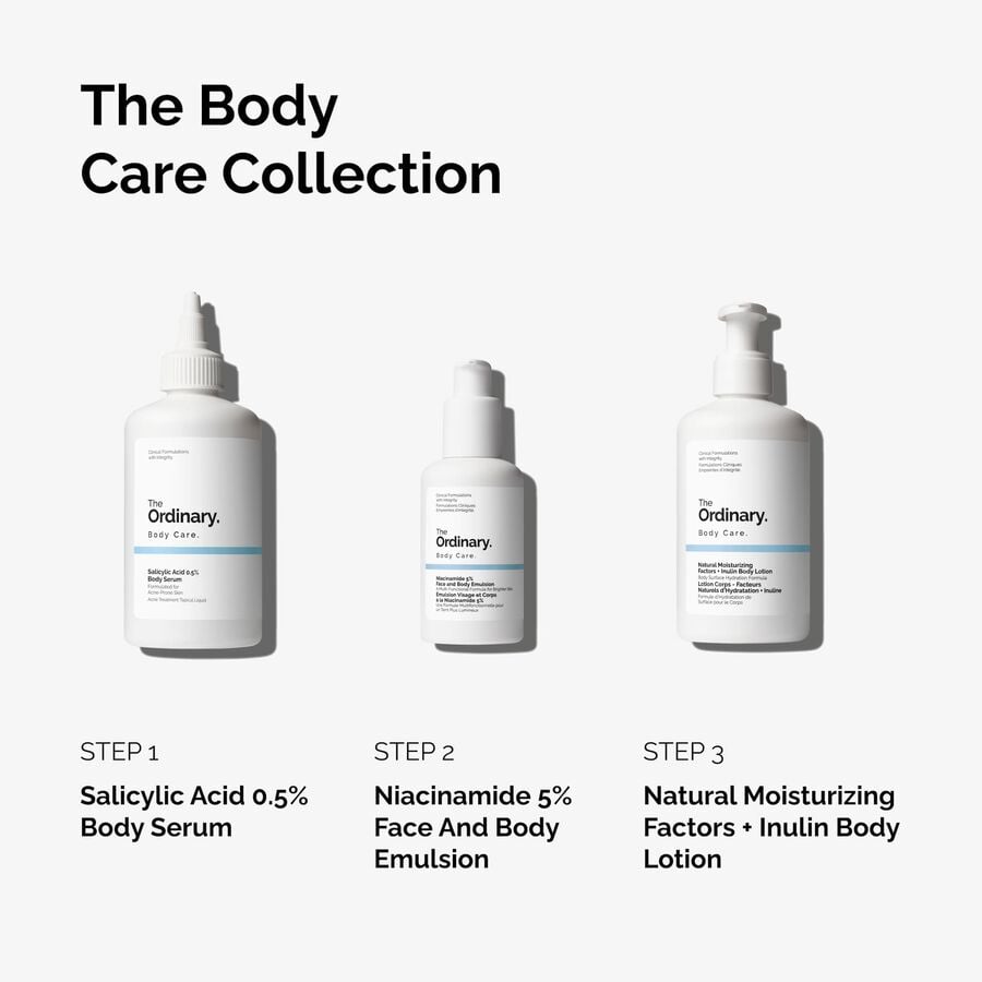 the-body-care-collection-f5 ord-body-care-collection-order-of-application-graphic.jpg