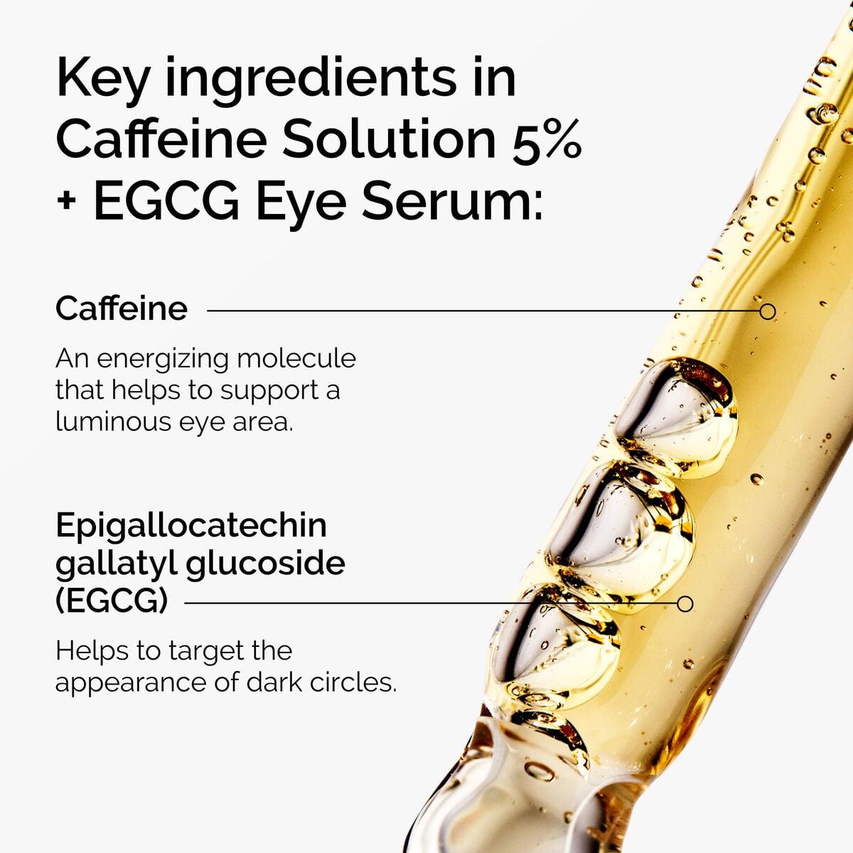 caffeine-solution-5-egcg-eye-serum-x1 ord-caffeine-5pct-egcg-eye-serum-key-ingredients-updated-graphic.jpg