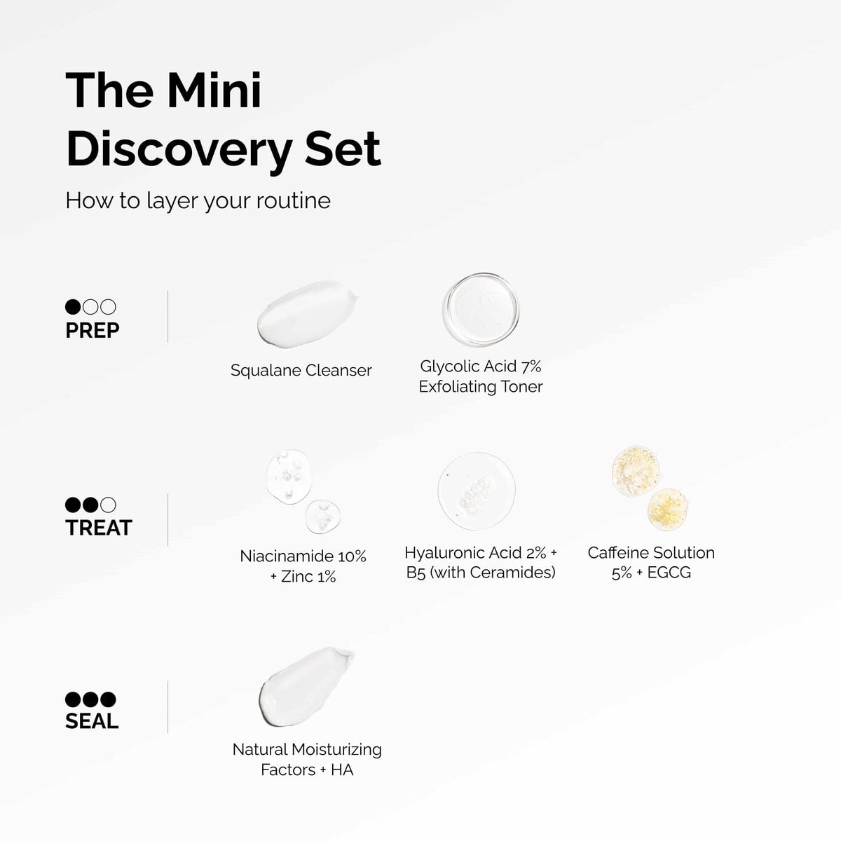 the-mini-discovery-set-b7 ord-mini-discoevery-set-layering-graphic.jpg