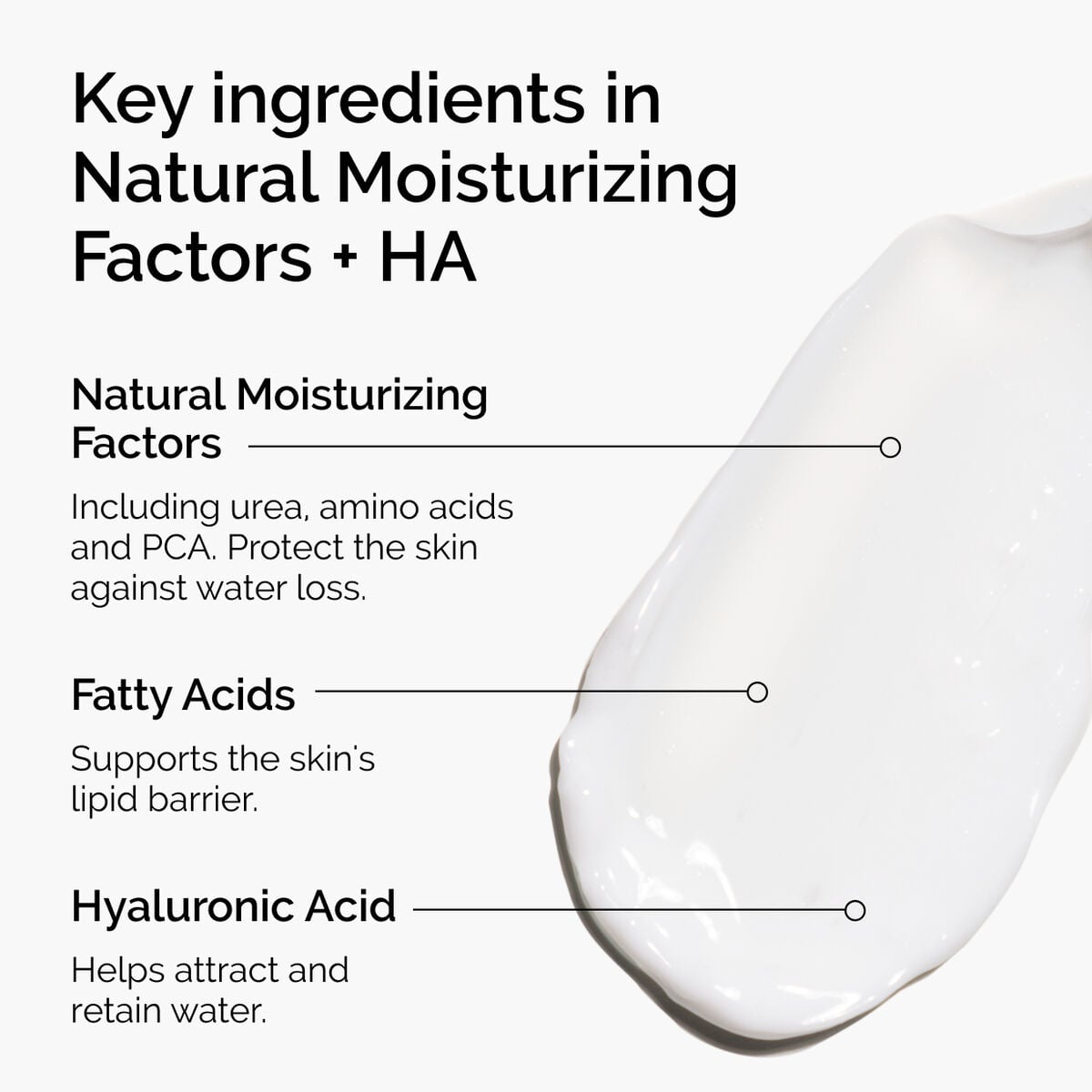 natural-moisturizing-factors-ha-s8 ord-natural-moisturizing-factors-ha-ingredients-graphic.jpg