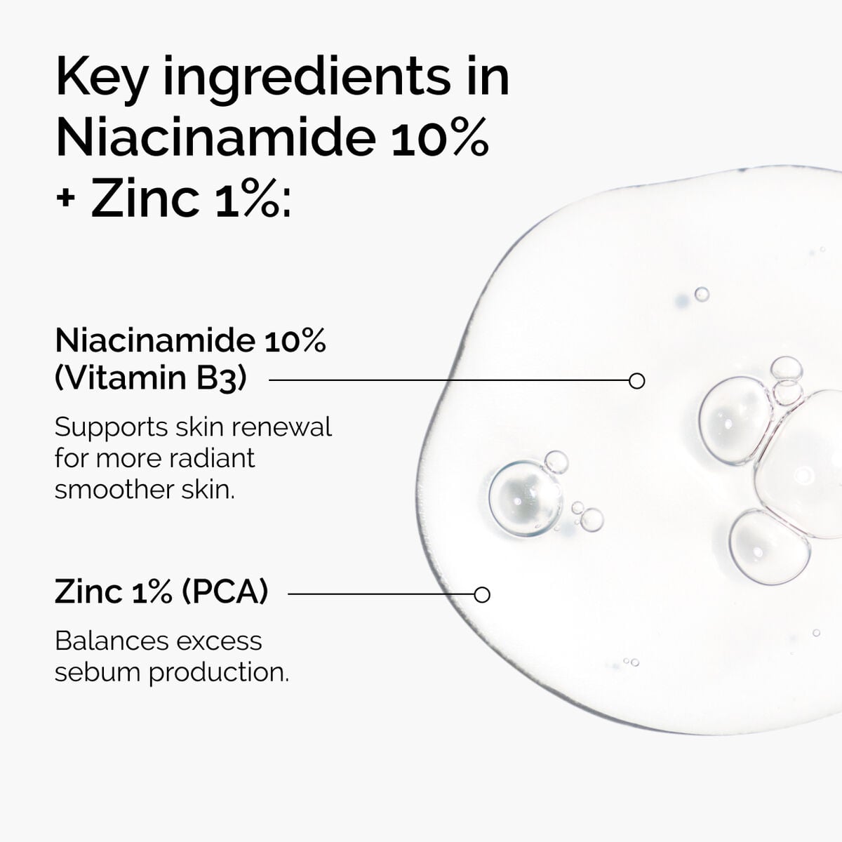 niacinamide-10-zinc-1-f5 ord-niacinamide-zinc-blemish-ingredients-graphic.jpg