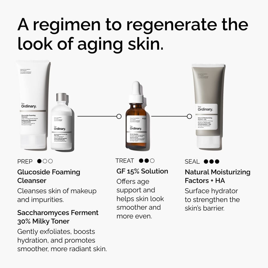 the-refine-and-regenerate-collection-i3 ord-refine-regenerate-collection-regimen-graphic.jpg