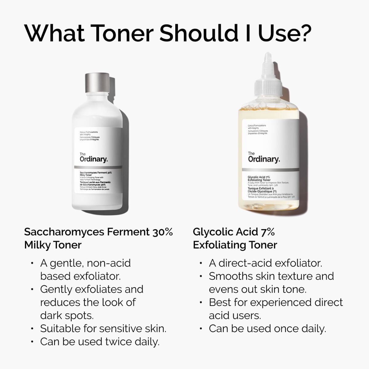 glycolic-acid-7-exfoliating-toner-s1 ord-toners-prep-step-comparison-graphic.jpg